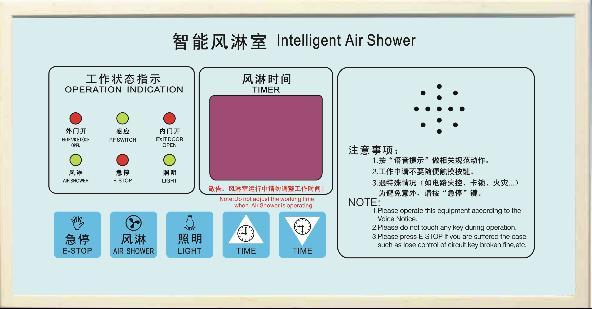 風淋室控制器主板面膜效果圖