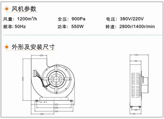 ZJ-195型號風淋室風機結構及技術參數