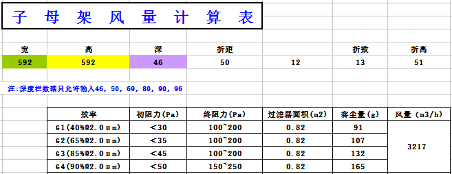 中央空調(diào)板式初效過(guò)濾器阻力，風(fēng)量，容塵量